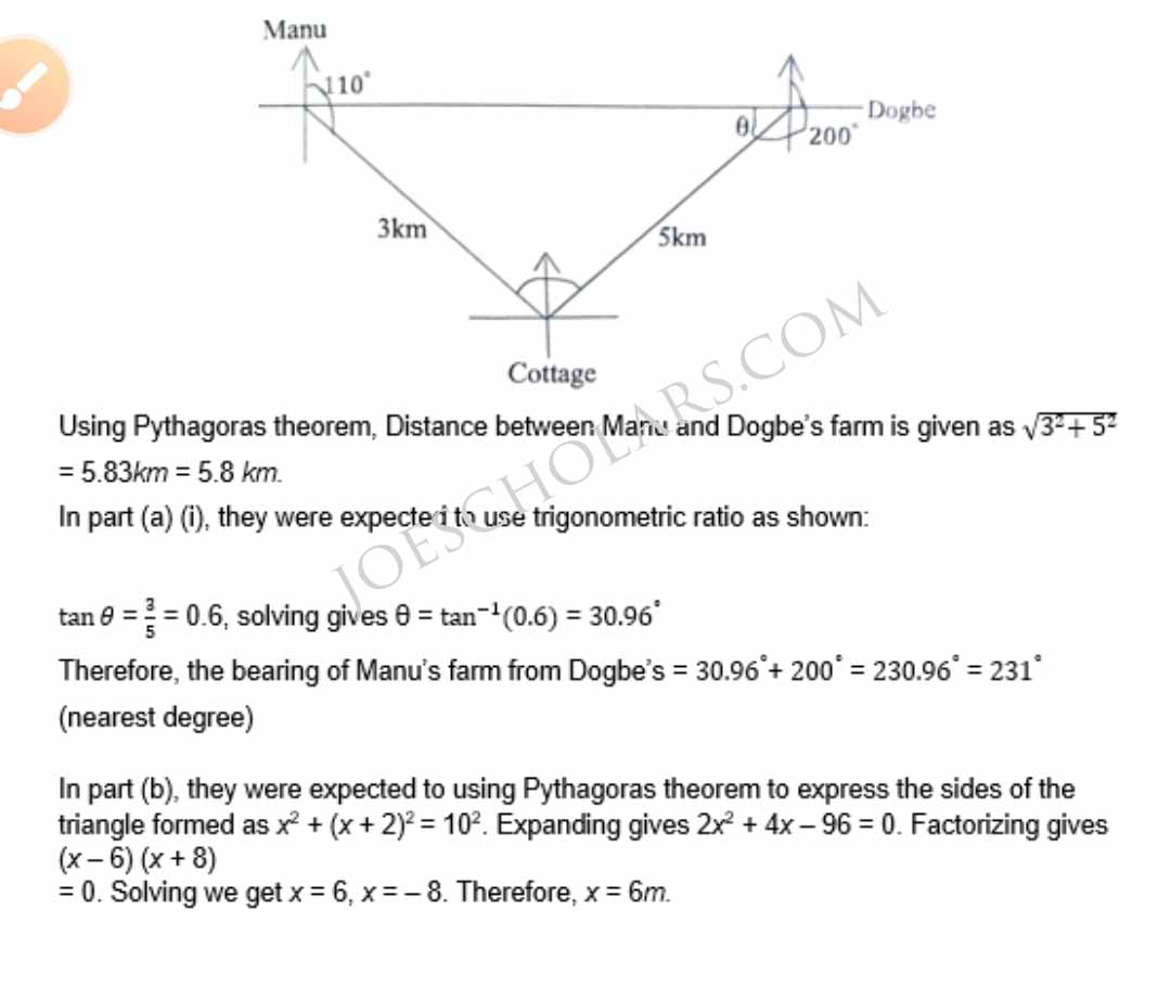 WAEC 2024 Mathematics questions and answers 